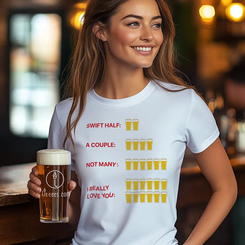 Beer Count Explained