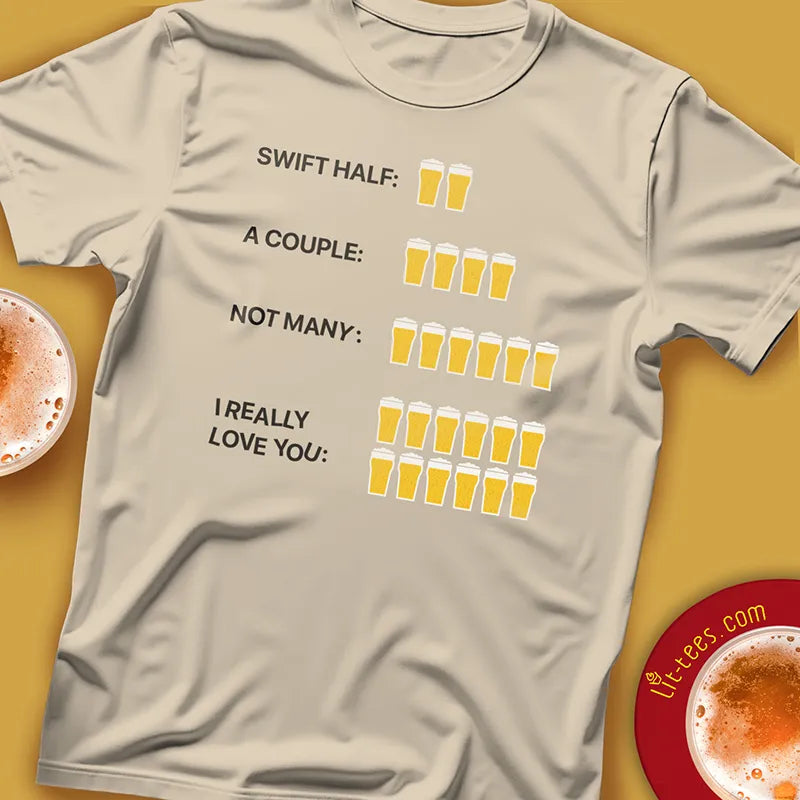 Beer Count Explained