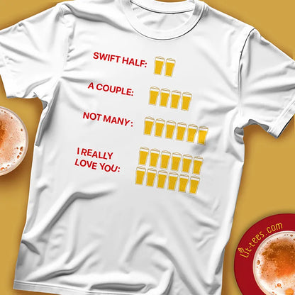 Beer Count Explained