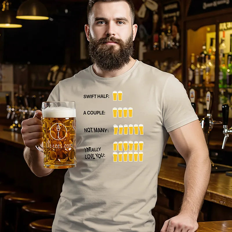 Beer Count Explained