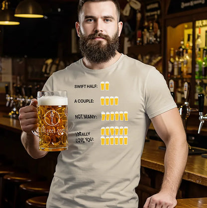 Beer Count Explained