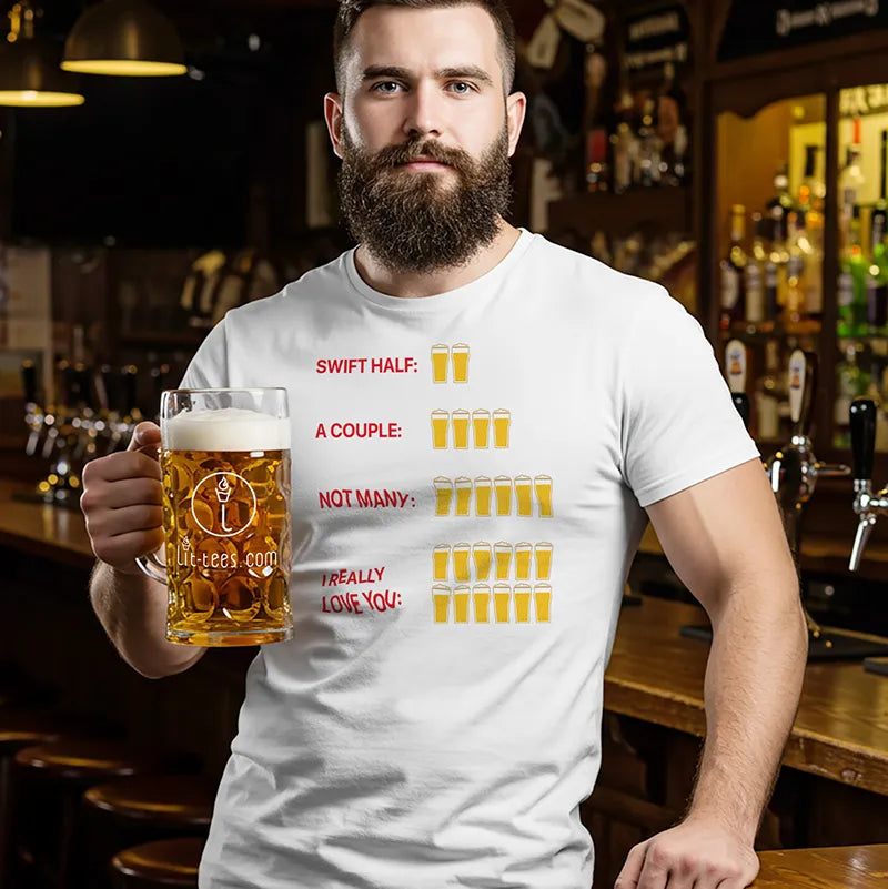 Beer Count Explained