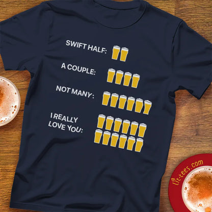 Beer Count Explained