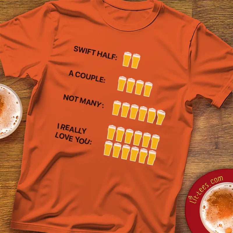 Beer Count Explained