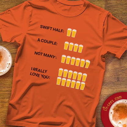 Beer Count Explained