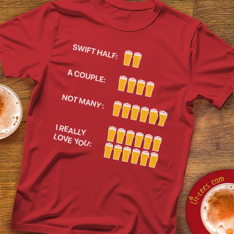 Beer Count Explained