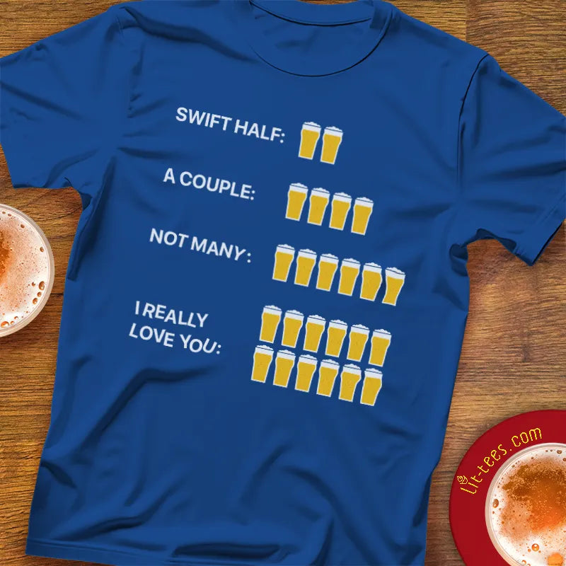 Beer Count Explained