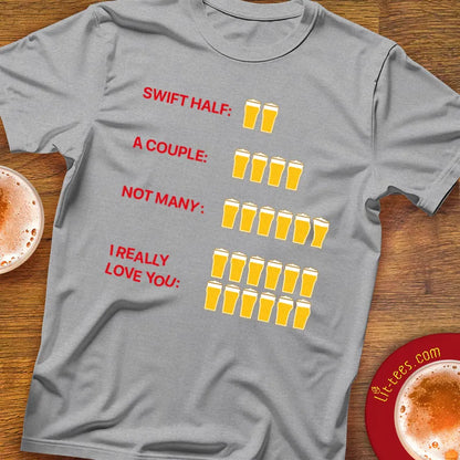 Beer Count Explained