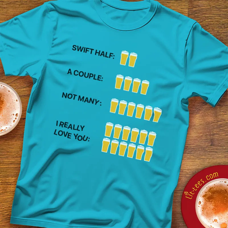 Beer Count Explained