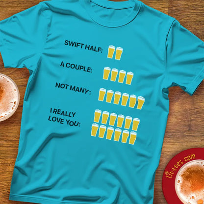 Beer Count Explained